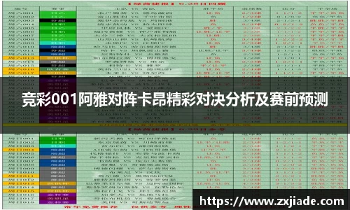 竞彩001阿雅对阵卡昂精彩对决分析及赛前预测